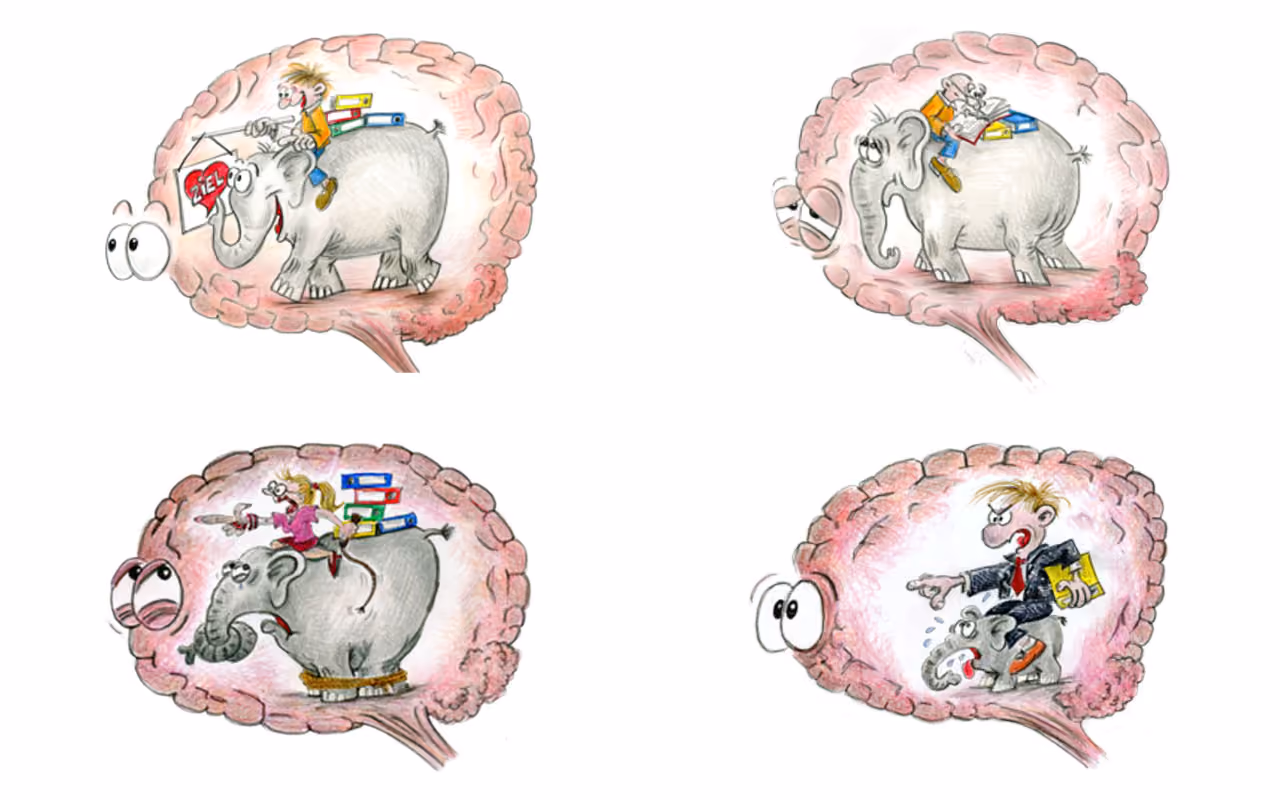 Illustration des Reiter-und-Elefant-Modells: Der Reiter symbolisiert bewusste Kontrolle und Denken, der Elefant emotionale und unbewusste Prozesse menschlichen Verhaltens.